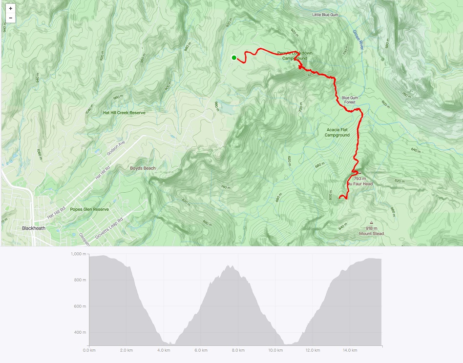 Long Run - Grose Valley
