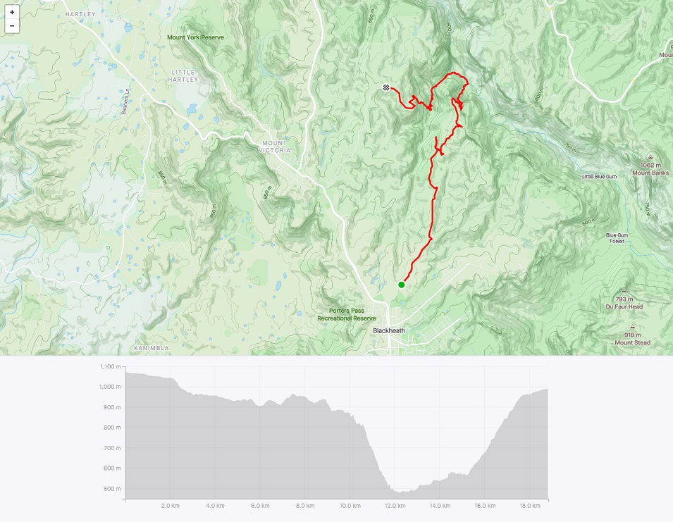 Long Run - Burra Korain