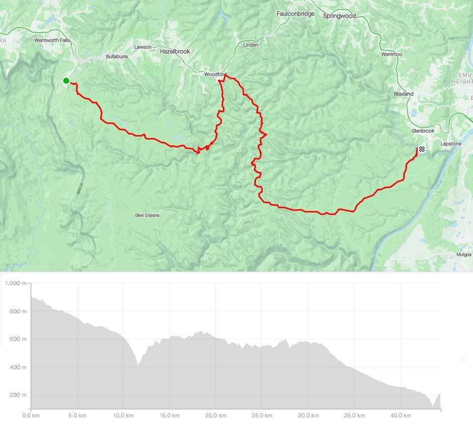 Long Run - Wentworth Falls to Glenbrook