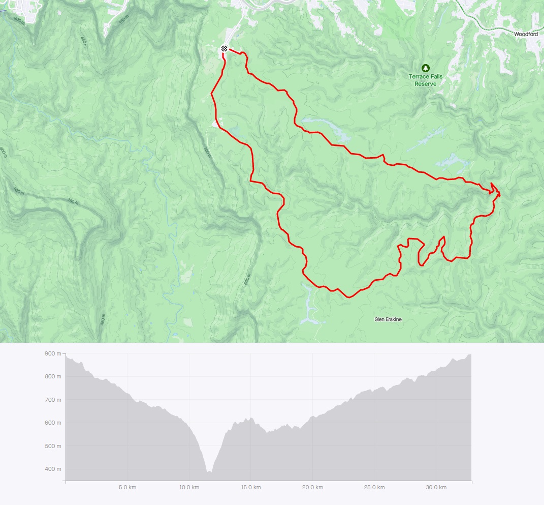 Long Run - Ingar & Andersons Fire Trail