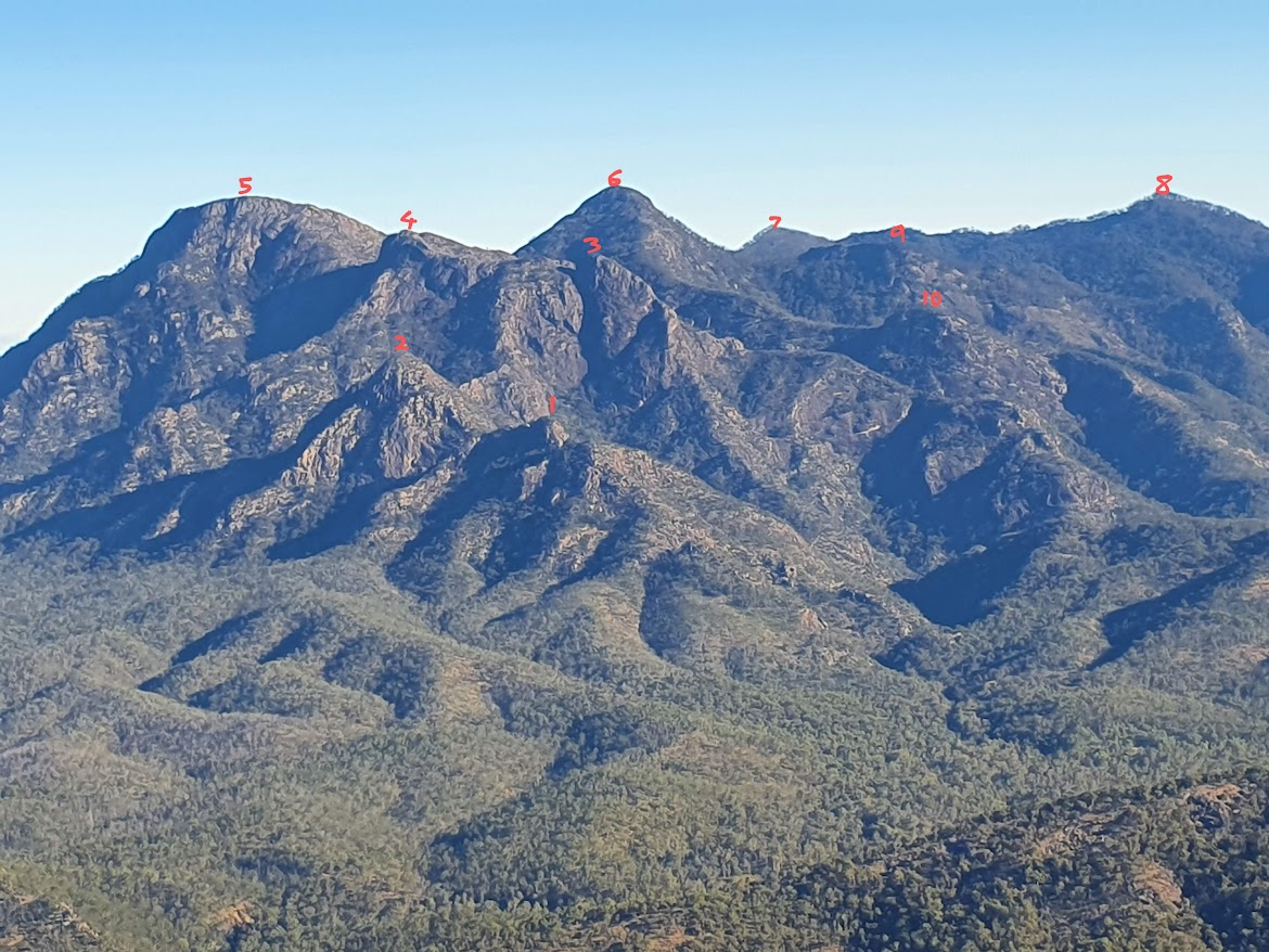 Mount Barney